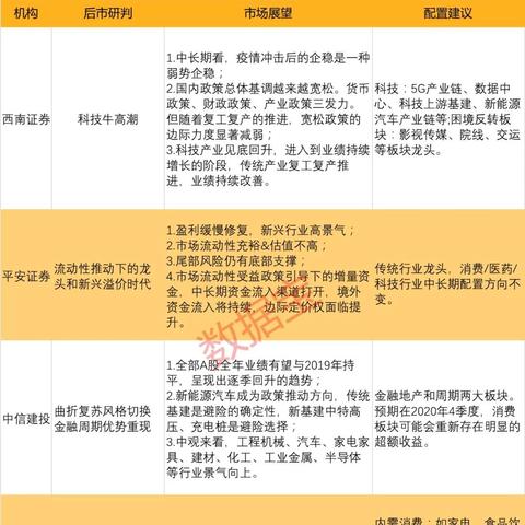 深度解析，如何精准挑选潜力股票与策略建议