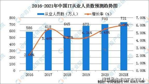 淮南特种起重机市场趋势深度解读