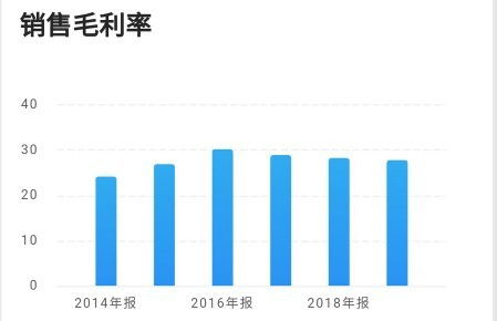 揭秘股票代码08480，投资潜力与未来市场前景深度解析