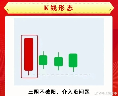 揭秘短线策略，分红股票操作指南，洞悉短期股市机遇与应对挑战