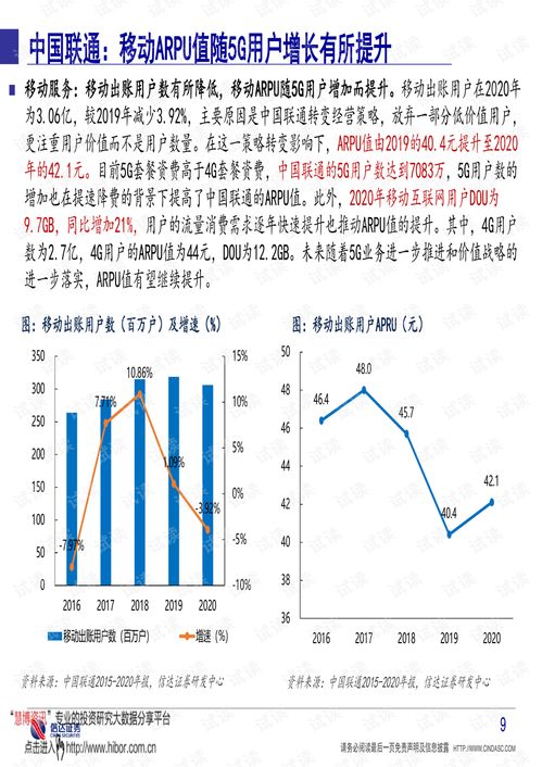 宾馆类股票，市场趋势下的投资机遇解析