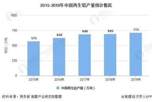 陈皮市场行情深度解析，趋势、机遇与挑战