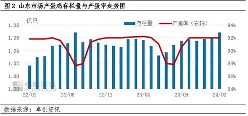 山东红富士行情大揭秘，价格走势、市场趋势一网打尽！