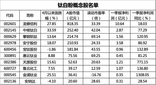 XO价格查询全面解析，让您一目了然