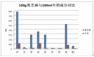 河北有机米价格走势深度解析