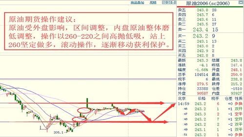 武汉水性涂料价格走势解析，最新行情报告！