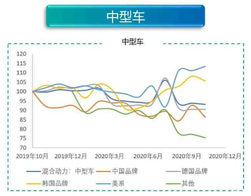 乙醇价格走势揭秘，市场趋势与影响因素分析