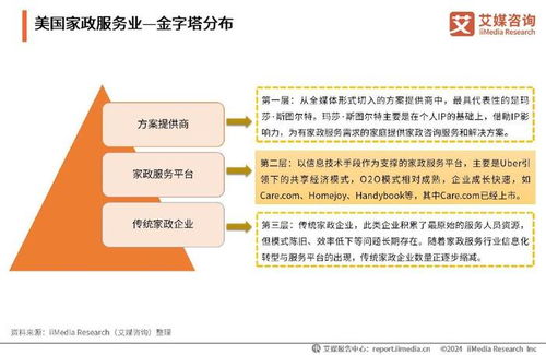 家政保洁服务价格大全及影响因素解析