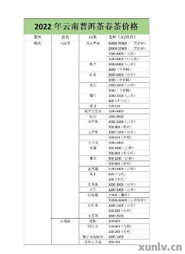 平衡霜价格与市场定位解析，全面了解产品价值