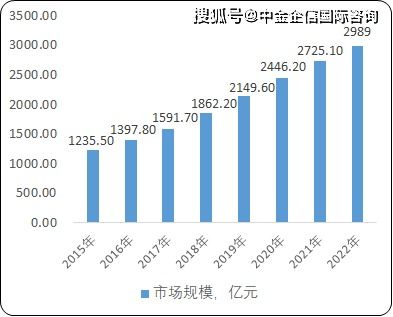 西安汞分析仪行情深度解析，市场走势、价格及趋势预测