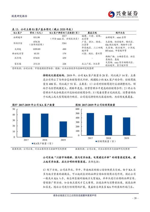 深度解析发行股票佣金计入与会计处理之道