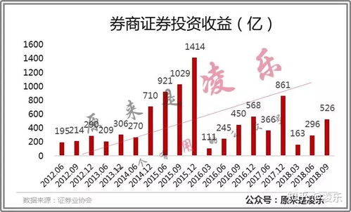 机械制造股票市场趋势及投资机会解析