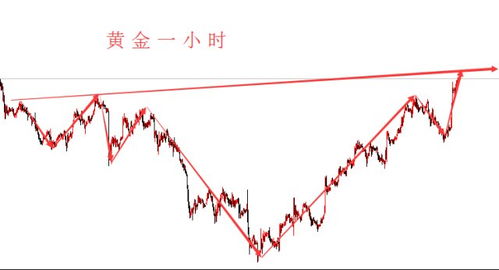 今日煤炭市场风云变幻，价格走势深度解析