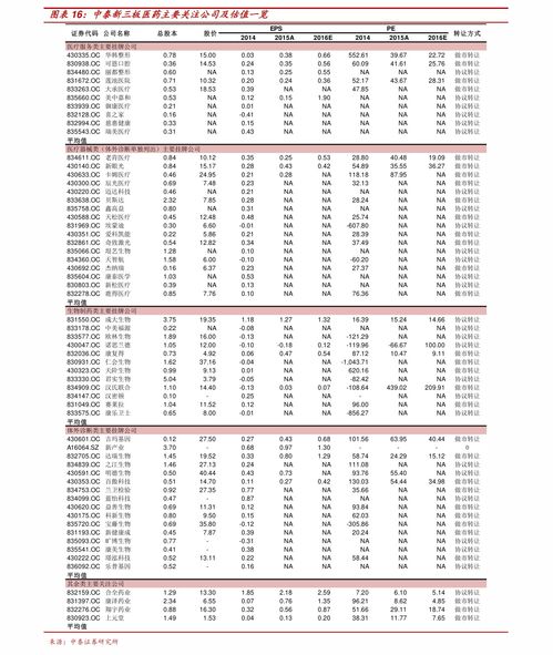 今日金条银行价格最新查询报告