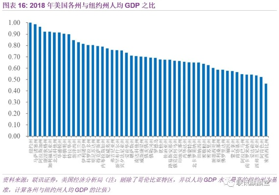 世界经济排名深度解析，2013年的格局与洞察