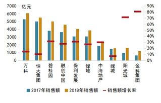 揭秘上海光化公司行业排名及强大影响力