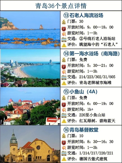 青岛旅游攻略大全，最新详细游玩指南