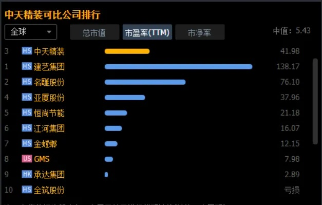 昔阳装饰公司排名揭秘，行业深度分析与推荐榜单