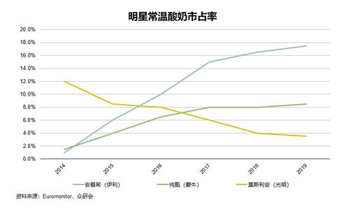 探索股市奥秘，揭秘投资机遇——股票武堂深度解析