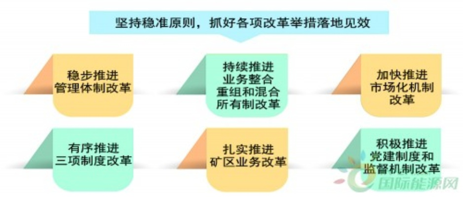 细化落实换个说法，细化落实工作举措 