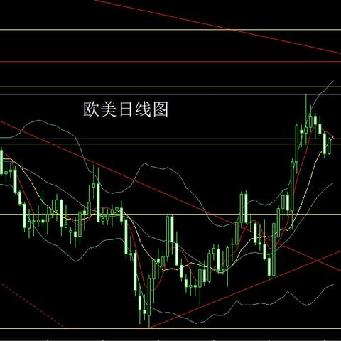 白银市场三年行情大揭秘，深度解读走势分析与预测