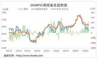 随州PVC给水管市场走势深度解析