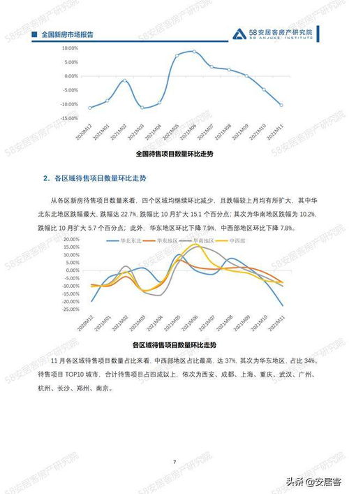 武汉结婚市场深度解析，最新行情报告来袭！