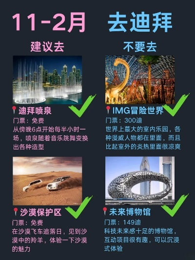 迪拜自驾畅游指南，最新旅游攻略