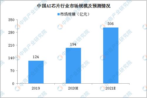 赛为智能股票深度解析，投资前景与趋势展望