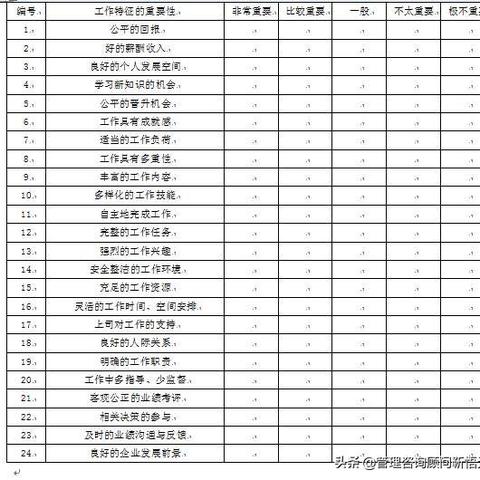 满意度宣传专题报告，满意度宣传文案 