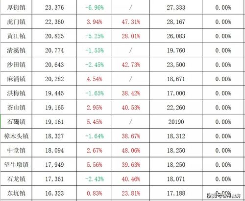 绥阳市最新热点新闻速递