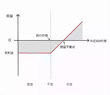 成都期权公司排名及影响力深度剖析