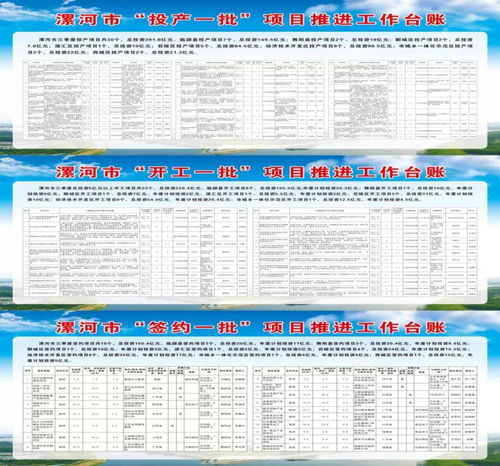 三分部署七分落实实施，工作三分部署七分落实 