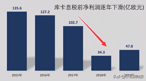 青岛融海集团最新动态揭秘，一切正常，未出现爆雷风险