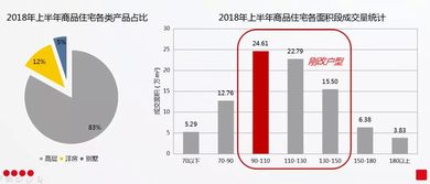 余杭土地价格揭秘，因素深度剖析与未来趋势展望