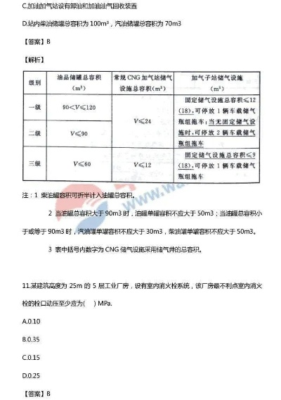 消防专题题目，消防的题目有哪些 