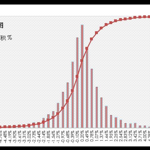 最新螺纹钢期货行情走势分析（XXXX年XX月市场预测）