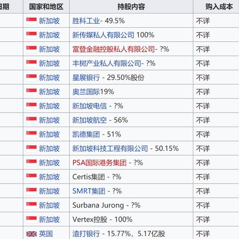 新加坡电信攻略大全，最新指南助你畅游无阻！