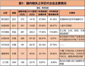 西安国产编码器公司排行榜及行业影响力解析