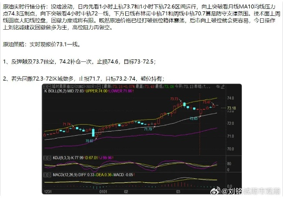 优质期货行情软件推荐，助你洞悉市场先机