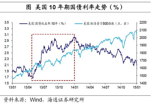 茅台行情价走势揭秘，市场趋势与消费者洞察