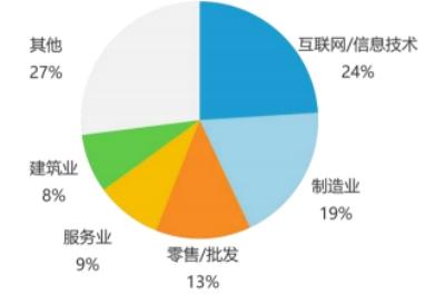 秦安股票深度剖析与未来前景展望