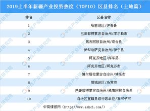 新疆养羊公司TOP10榜单揭晓，行业领军者一览无余