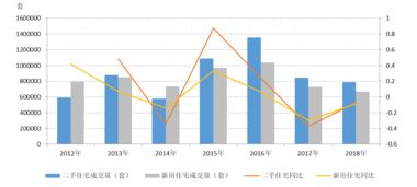 古贝春华贵三号价格与市场趋势深度探讨