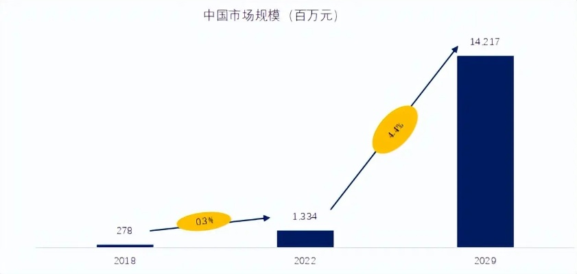 国产军品电源公司排行榜揭晓，行业影响力与市场份额一览无余！