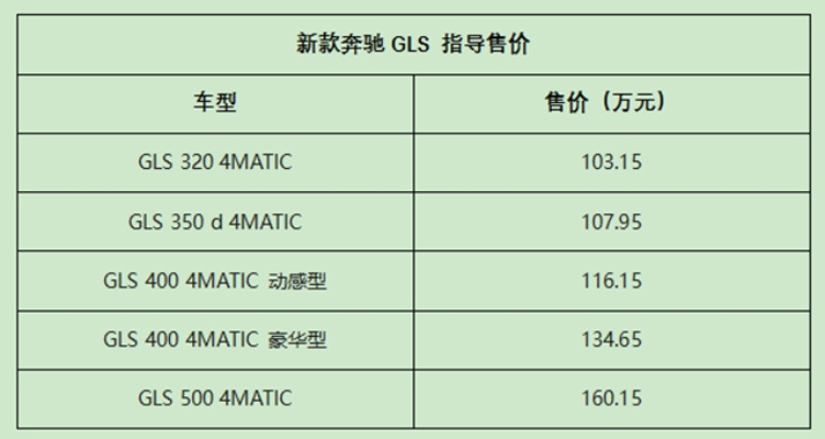 GLS今日最新报价及市场走势深度解析