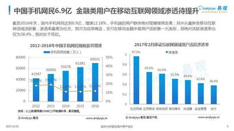 金融期刊权威排名TOP10，引领行业风向的声音