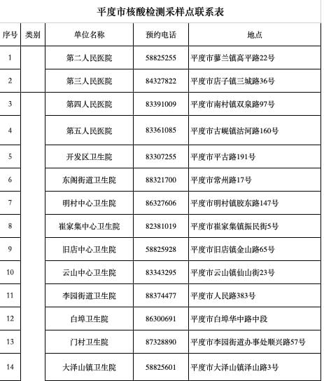 今日疫情最新动态更新，数据播报与防控进展同步跟进