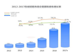 最新生猪市场行情深度解析