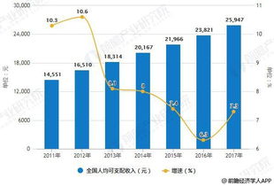 孜然市场今日行情大揭秘，最新走势分析与预测！